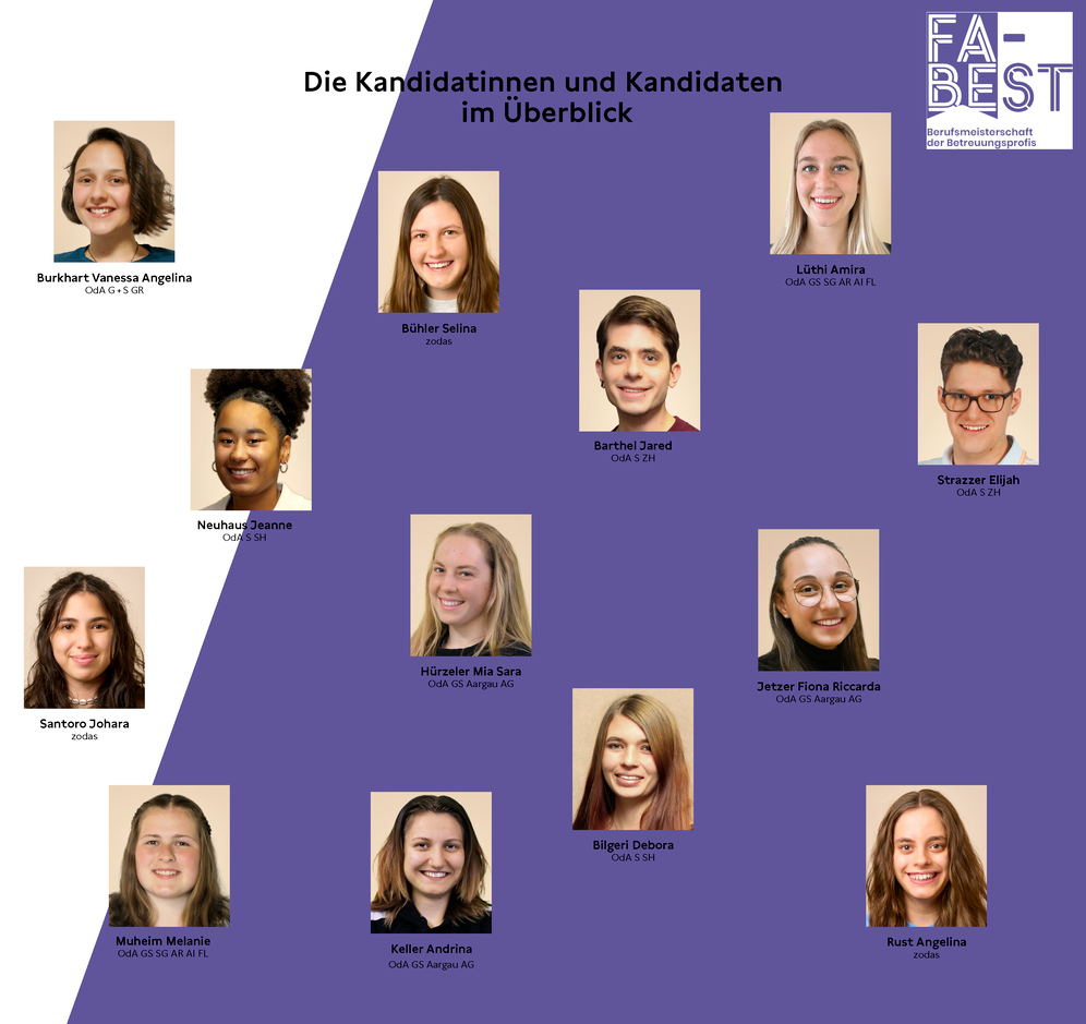 OBA 2023 - Berufsmeisterschaften