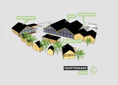 olmaPLAZA_Visualisierung