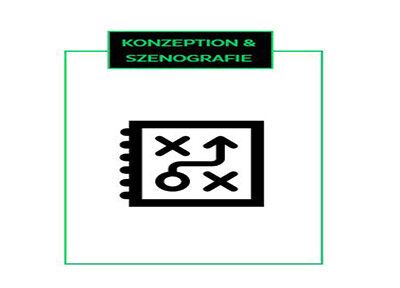 Von der Idee bis zur Umsetzung