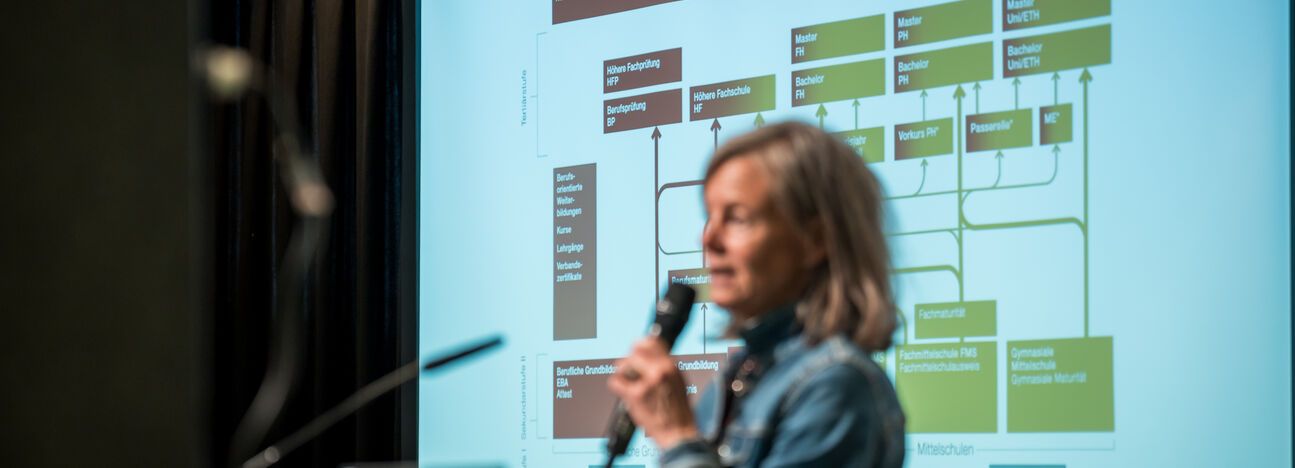 OBA 2025 - Medien Downloads